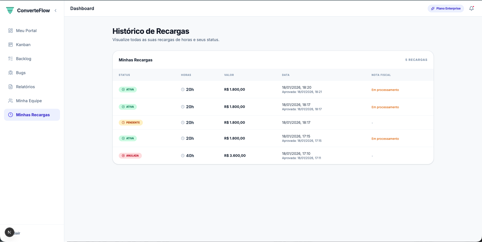 Screenshot 4 da plataforma ConverteFlow
